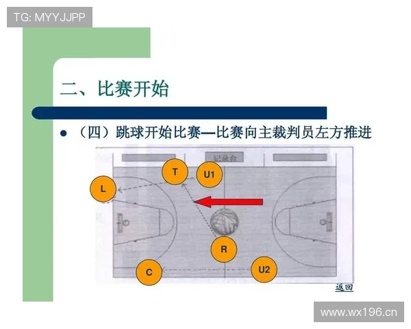 深入解析篮球着地空间规则的具体定义与裁判判罚标准